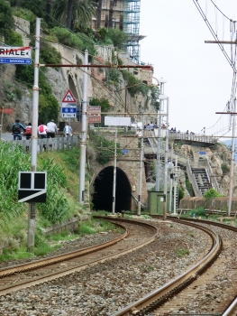 Santo Spirito East Tunnel southern portal