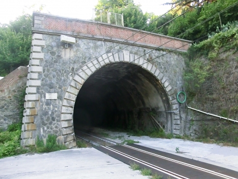 Santuario Tunnel lower portal