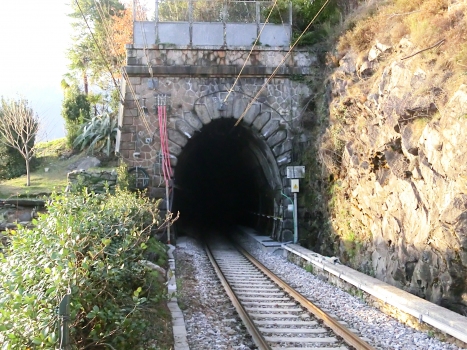 Scigolino Tunnel southern portal