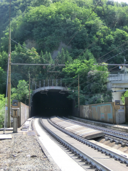 Tunnel Sciliar