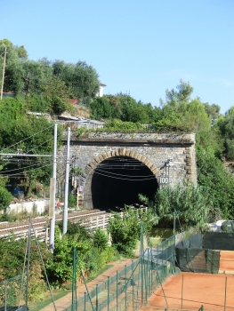 Scogli Tunnel northern portal