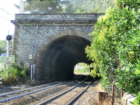 Scogli Tunnel southern portal