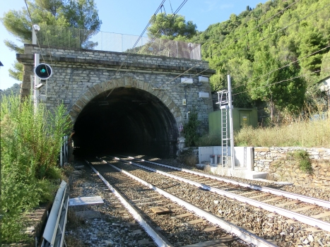Scogli Tunnel southern portal