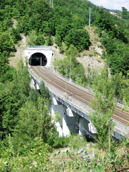 Tunnel de Scorza