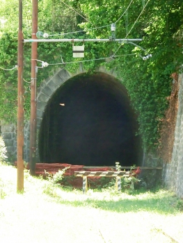Sicurezza Tunnel portal