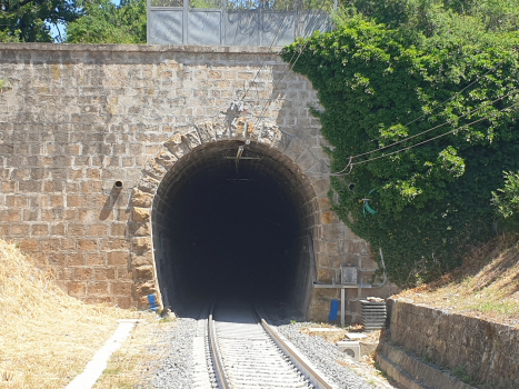 Sipicciano I Tunnel southern portal