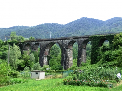 Pont ferroviaire sur le Sonna
