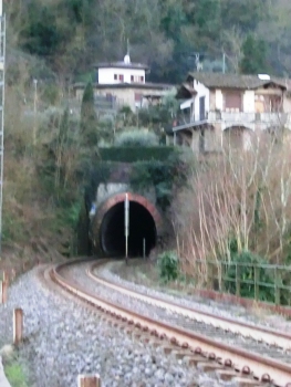 Spiccarello Tunnel northern portal