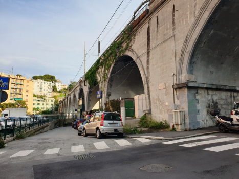 Sturla Viaduct