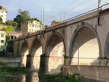 Sturla Viaduct