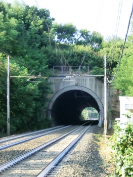 Tunnel de Tana
