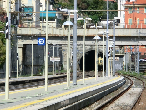 Teiro Tunnel southern portal
