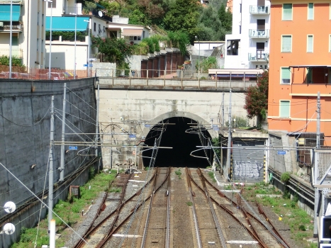 Tunnel de Teiro