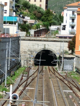 Tunnel de Teiro