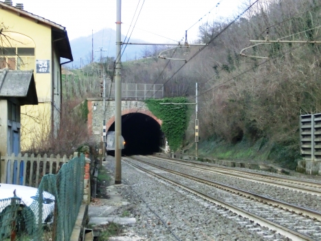 Terrigoli Tunnel southern portal