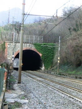 Tunnel de Terrigoli