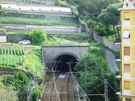Tunnel Torre Rossa