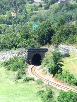 Tunnel Torrent Sec