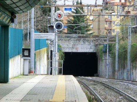 Tunnel Torrevecchia