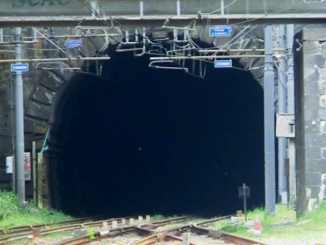 Tunnel del Turchino