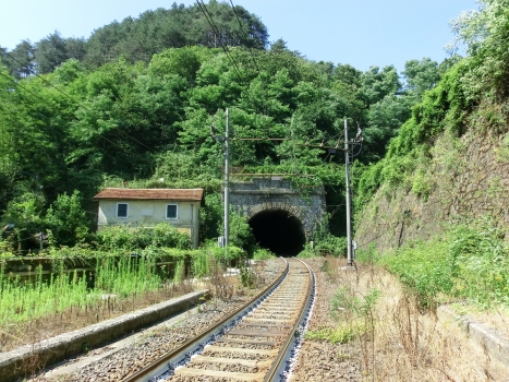 Turchino Tunnel southern portal