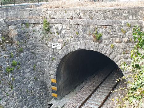 Tunnel de Val Goccia