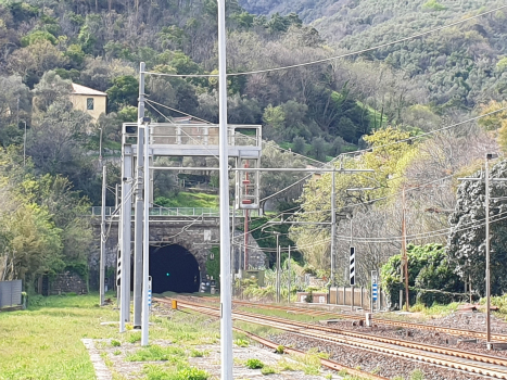 Vallegrande Tunnel