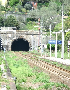 Tunnel Vallegrande