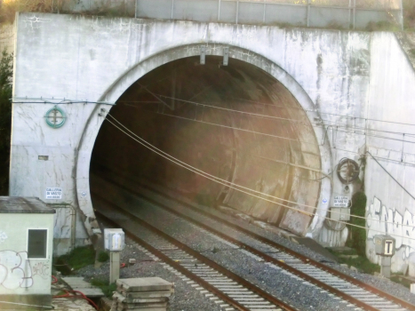 Tunnel Vasto