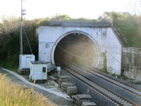 Vasto Tunnel northern portal