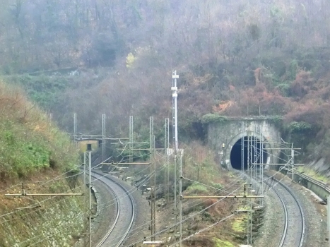 Vergiate odd track Tunnel eastern portal