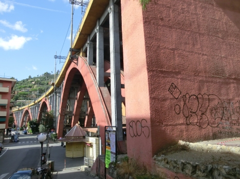 Recco Viaduct