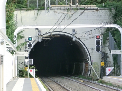 Villa Alberici Tunnel northern portal