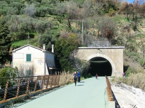 Acquabella Tunnel southern portal