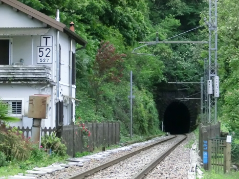 Luino Tunnel northern portal