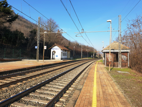 Bahnhof Rigoroso