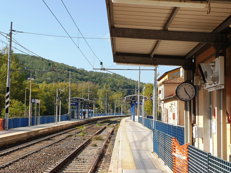 Gare de Riola