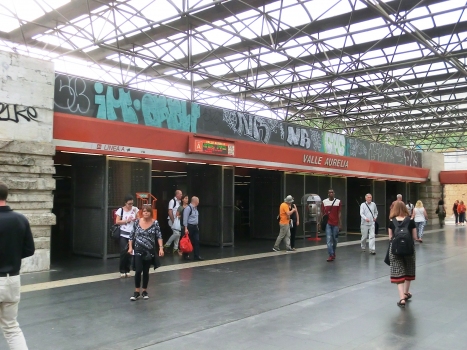 Metrobahnhof Valle Aurelia