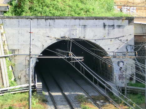 Ostiense Tunnel