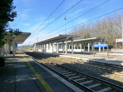 Rocca d'Evandro-San Vittore Station