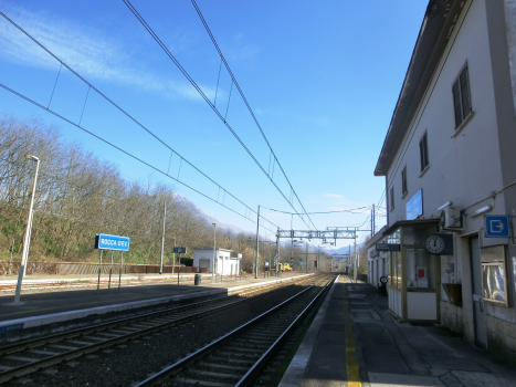Rocca d'Evandro-San Vittore Station