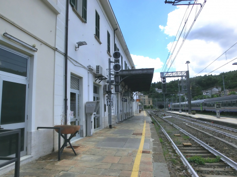 Gare de Ronco Scrivia
