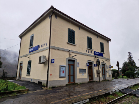 Bahnhof Ronta