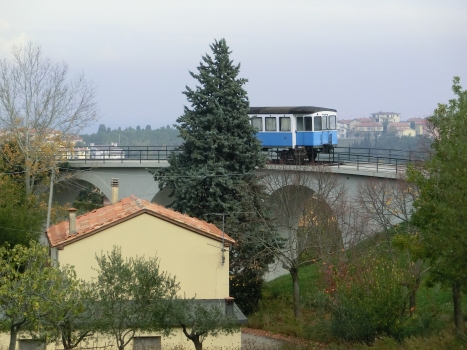 Viaduc de Fontevecchia