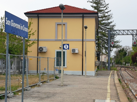 San Giovanni in Croce Station