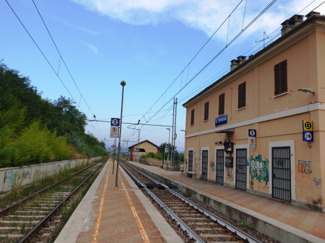 Bahnhof Santa Vittoria