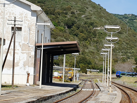 Bahnhof Scala di Giocca