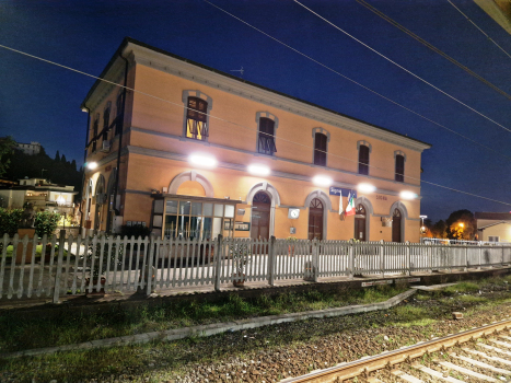 Signa Station