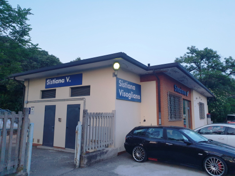 Sistiana-Visogliano Station