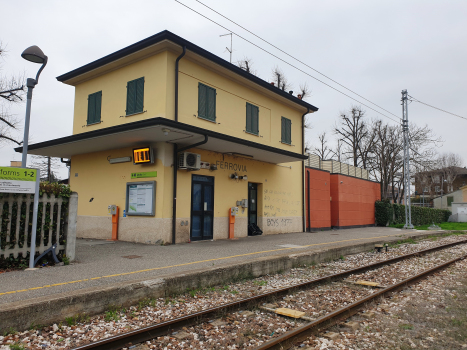 Gare de Sorbolo